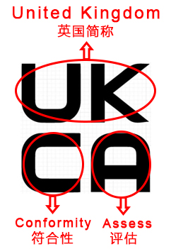 UKCA认证(图1)